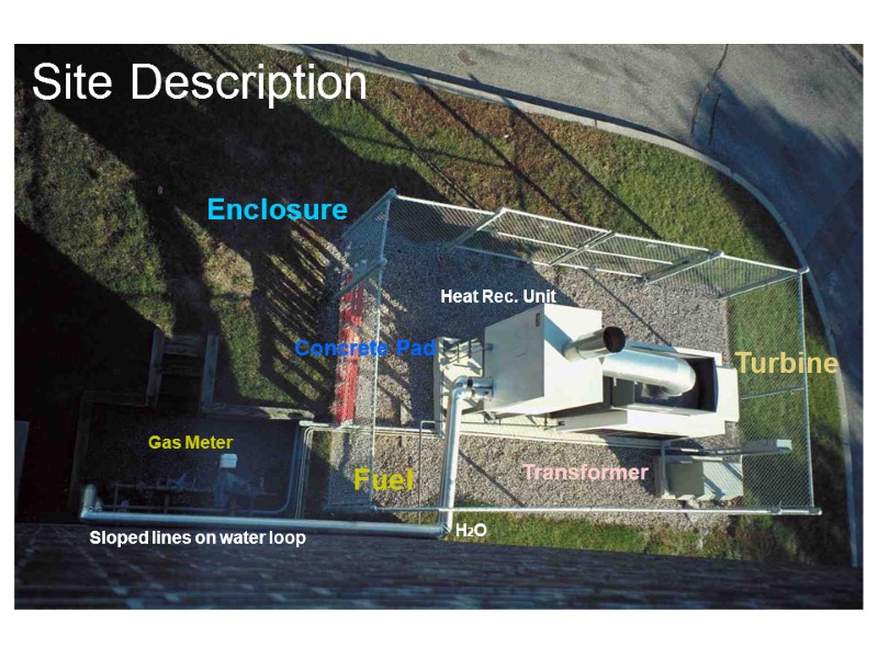 Site Description Enclosure Concrete Pad Fuel Transformer Heat Rec. Unit Turbine H2O Gas Meter
